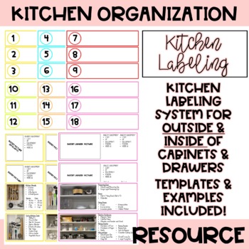 Preview of Kitchen Labels for Drawers and Cabinets | Food & Nutrition | Food Labs | FCS