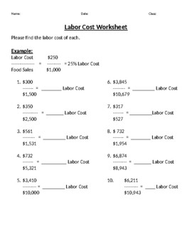 Preview of Kitchen Labor Cost Percentage Worksheet