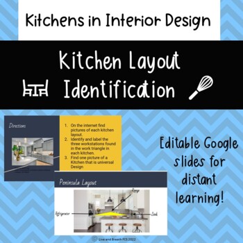 Preview of Kitchen Layout Identification