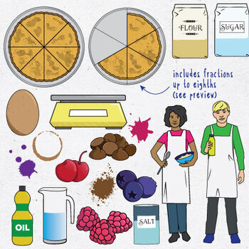 Kitchen Measurement Lesson – Kitchen Math Worksheets - Twins and Teaching  Culinary Arts and FACS Resources