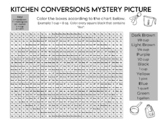 Kitchen Math & Conversions Mystery Picture - Culinary Arts/FCS