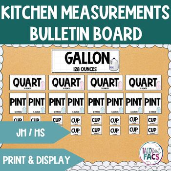 Preview of Kitchen Measurement Conversions Bulletin Board Set - FACS