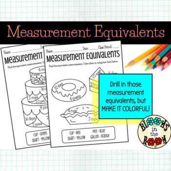 Kitchen Measuring Chart Worksheets - Cooking Measurements Worksheets-D –  Kids Cooking Activities