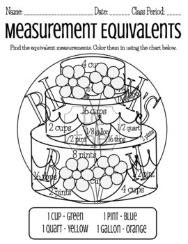 Kitchen Measuring Chart Worksheets - Cooking Measurements Worksheets-D –  Kids Cooking Activities