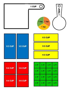 Preview of Kitchen Measurement Manipulatives