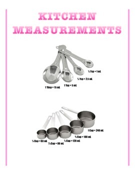 Preview of Kitchen Measurements