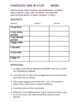 Kitchen Measurements - FACS - Slides, Worksheets, Quiz, Recipe and Lab Sheet
