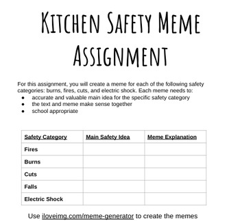 kitchen safety meme assignment