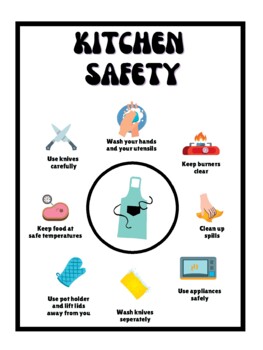 food safety poster assignment
