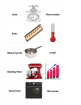 Preview of Kitchen Safety and Equipment Memory Game Matching Cards