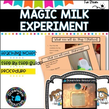 Preview of Kitchen Science- Magic Milk Experiment. Simple and great fun