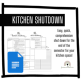 Kitchen Shut Down