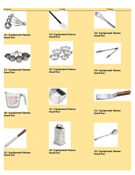 List of Kitchen Measuring Tools - HubPages