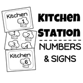 Kitchen Station Numbers and Signs
