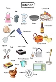 Kitchen Vocabulary - with picture (printable)