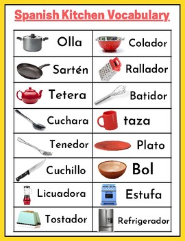 Preview of Kitchen tools in Spanish : Vocabulary Ward wall Card  - bulletin board