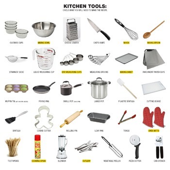 https://ecdn.teacherspayteachers.com/thumbitem/Kitchen-tools-poster-2079388-1500876037/original-2079388-1.jpg