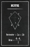 Kite - Math Poster