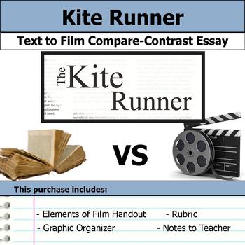 introduction of kite runner essay