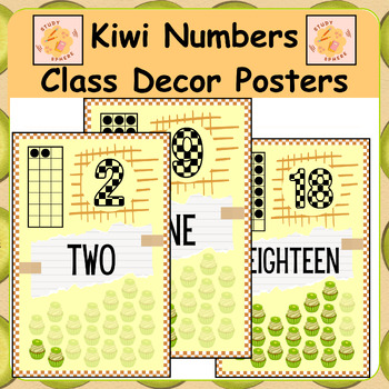 Preview of Kiwi Classroom Decor Poster Set-Numbers Poster-