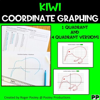 Preview of Kiwi Coordinate Plane Graphing