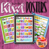 Kiwi Posters Bundle