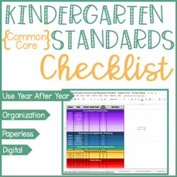 Preview of Knd Common Core Standards Digital Checklist {Google Sheets Checklist}