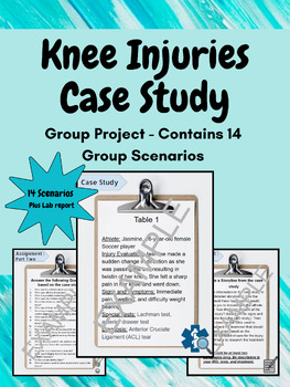 Preview of Knee Injuries Case Studies and Scenario Questions