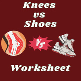 Knees Vs Shoes: Knee Anatomy and injury application 