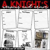 A Knights Weapons and Armor