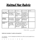 Knitted Hat Rubric