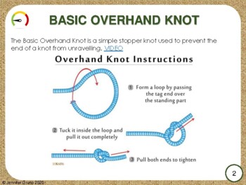 Knot Tying Cards by Ms G's Teaching Ideas