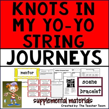 Preview of Knots in My Yo Yo String | Journeys 6th Grade Unit 1 Lesson 2 Printables
