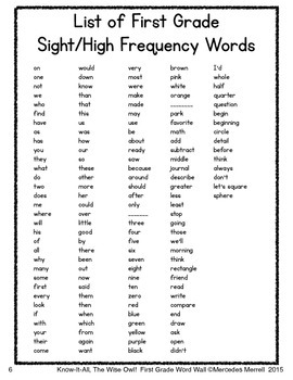 list of sight words for 1st grade