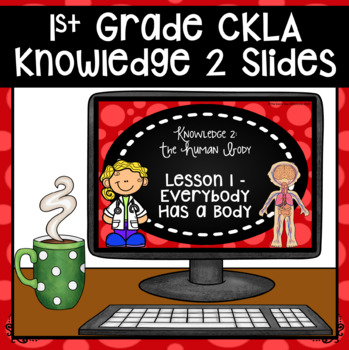Preview of CKLA Knowledge 2 Slides: The Human Body