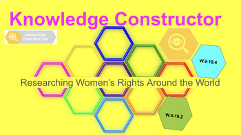 Preview of Knowledge Constructor: Women's Rights Around the World Research Project