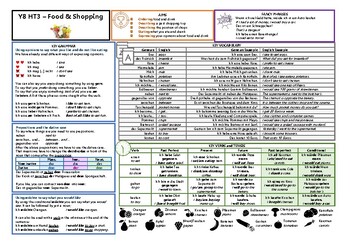 Preview of Knowledge Organiser (KO) / Revision Mat - German - KS3 - Food and Shopping