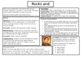 Knowledge Organiser - Rocks and Fossils