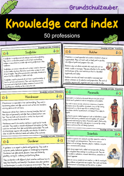 Preview of Knowledge card index - 50 professions for career orientation (English)