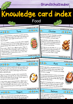 Preview of Knowledge card index - Food (English)