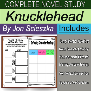 Title Author Book Level Points 2095 Scieszka, Jon 3.8 1 1609