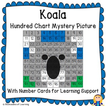 Preview of Koala Hundred Chart Mystery Picture with Number Cards