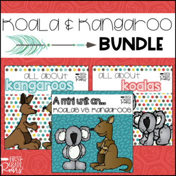 Preview of Koalas & Kangaroos Nonfiction Book Study Informational Text 