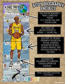 Kobe Bryant, Black History, Athlete, Philanthropist, Body Biography Project