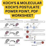 Koch's and Molecular Koch's Postulate Power Point, PDF and