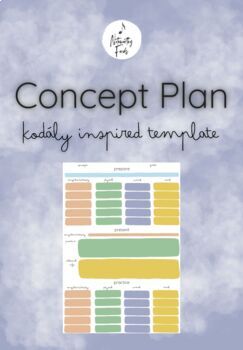 Preview of Kodály Concept Plan Template