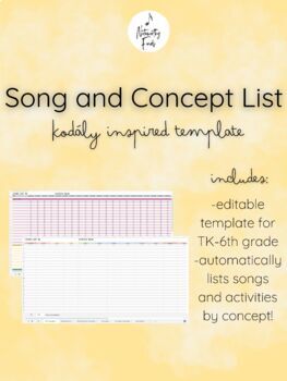 Preview of Kodály Song and Concept List- Template