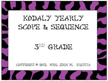 Preview of Kodaly 3rd Gr. Scope and Sequence: A Yearly Guide -