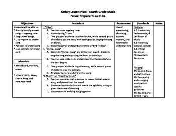 Preview of Kodaly Comprehensive Strategy for Ti-ka Ti-ka/16th Notes
