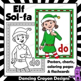 Curwen | Kodaly Hand Sign Posters, Coloring Pages, and Fla